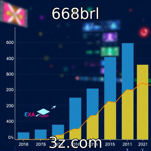 668brl : Crescimento das vendas digitais na indústria de jogos